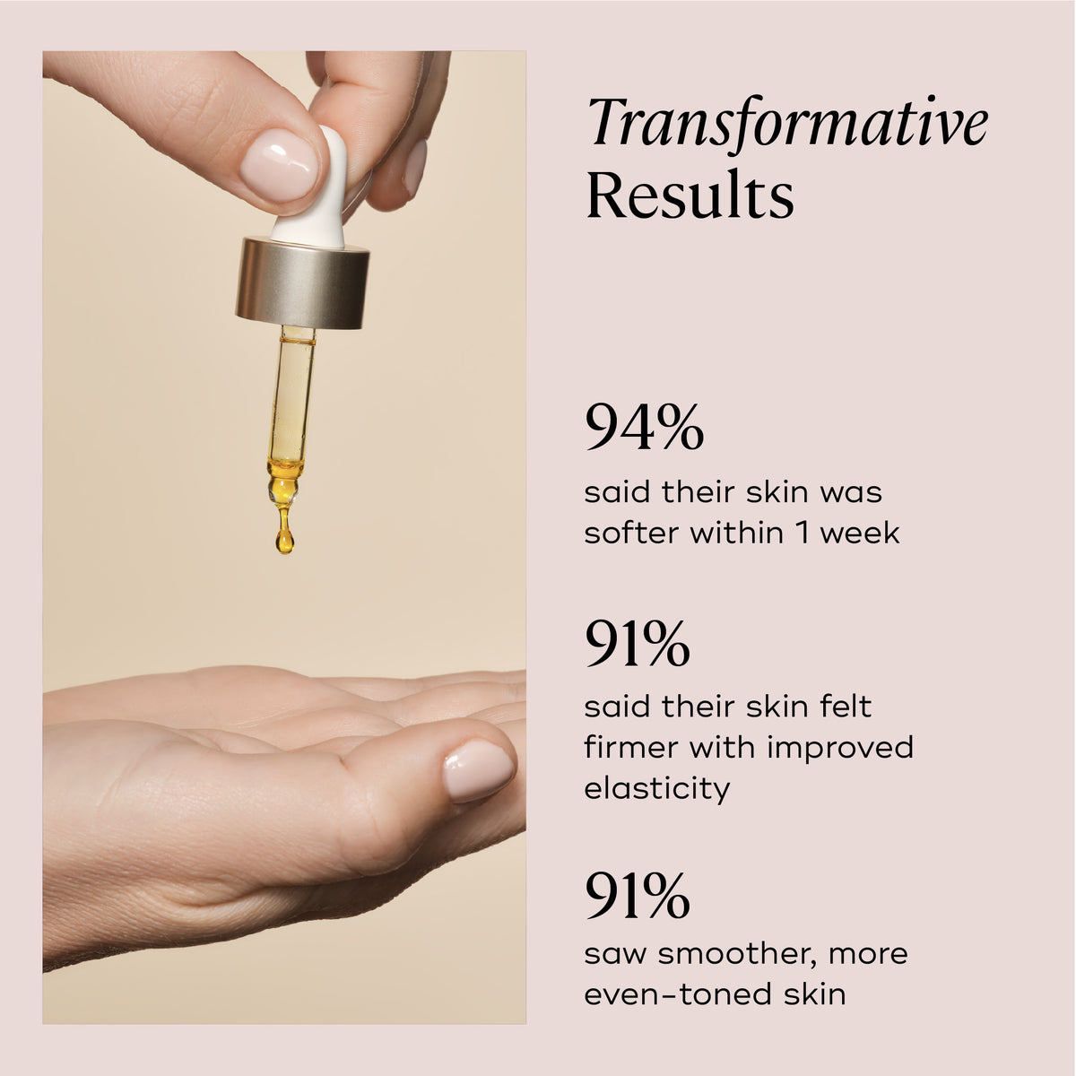 EVER Skincare Serum OVERNIGHT FACIAL Cellular Renewal Oil