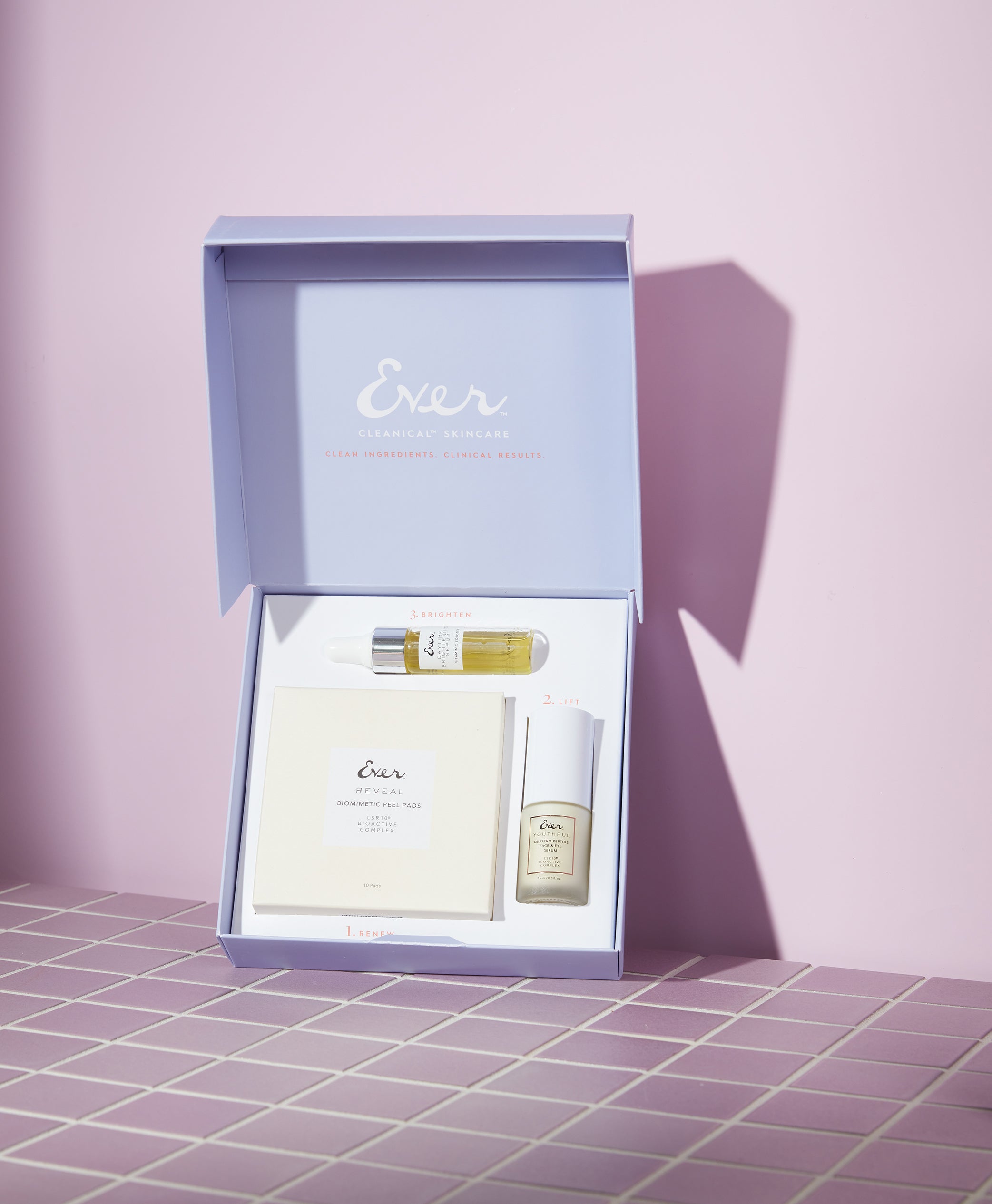 Upcoming Price Change: Discovery Kit