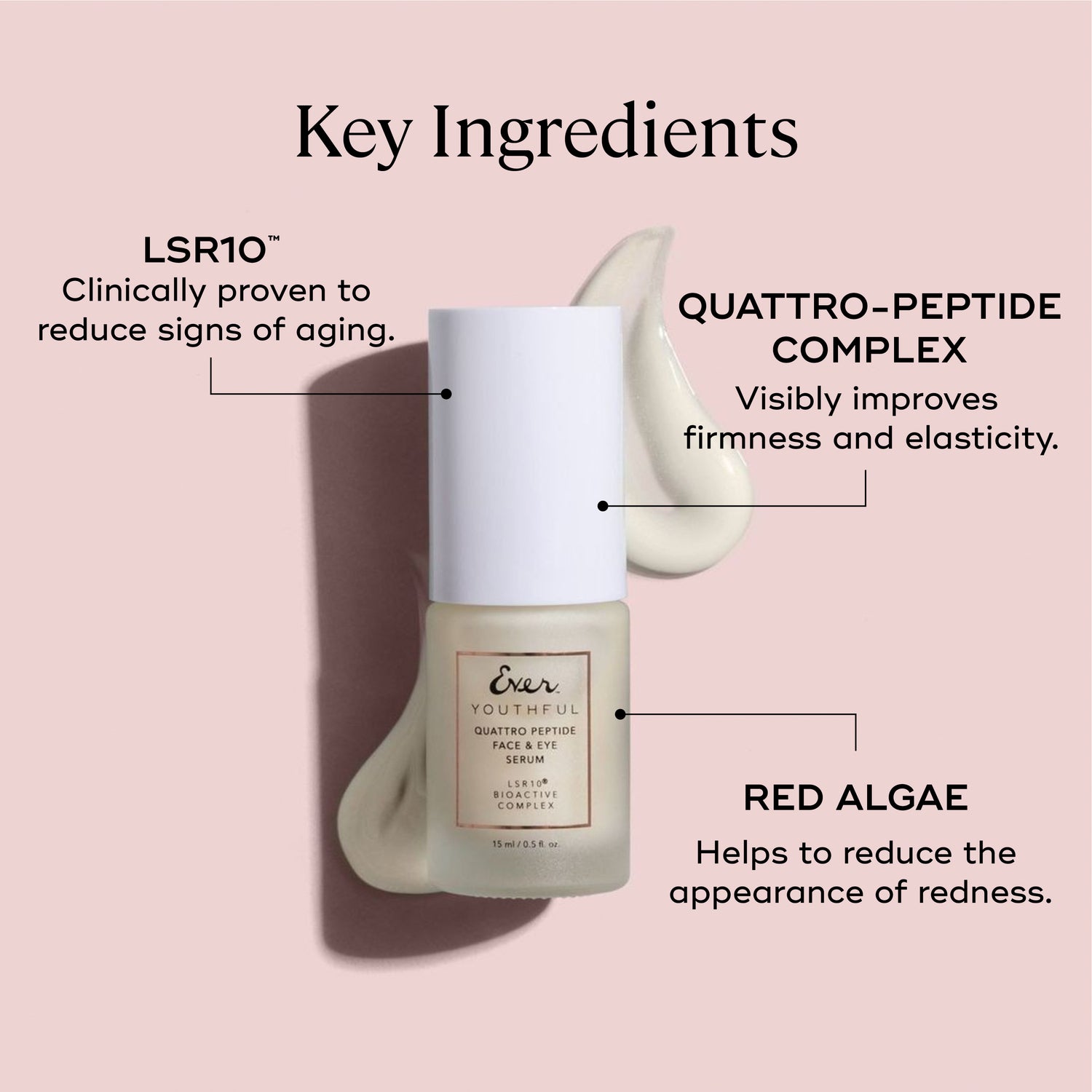 EVER Skincare Serum 0.5 oz YOUTHFUL Quattro Peptide Face &amp; Eye Serum (0.5 oz.)