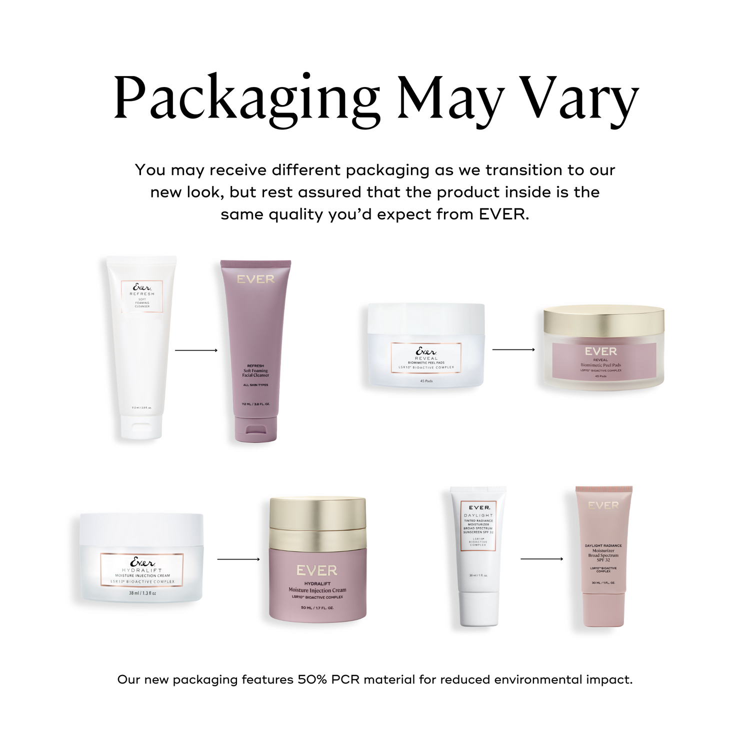 Pure Results Regimen - Customizable