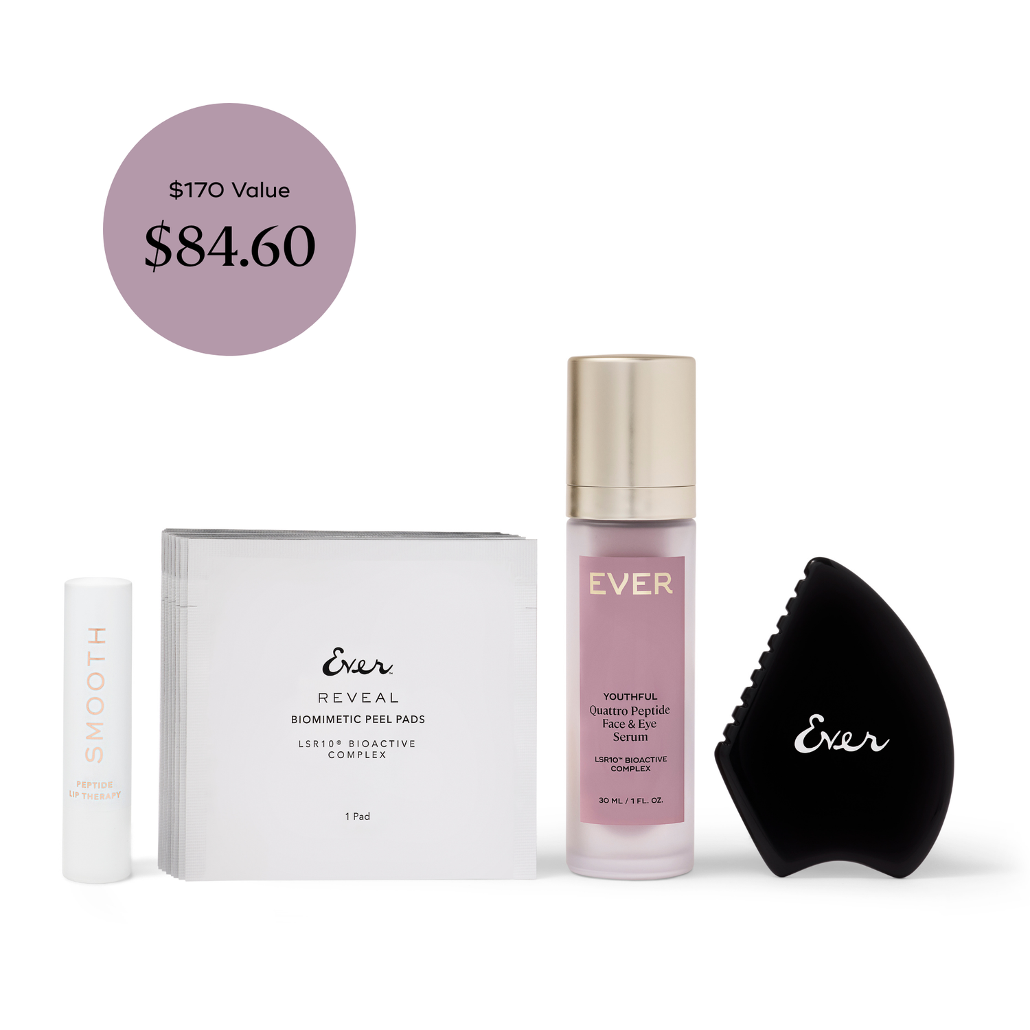 Youthful Skin Starter Kit