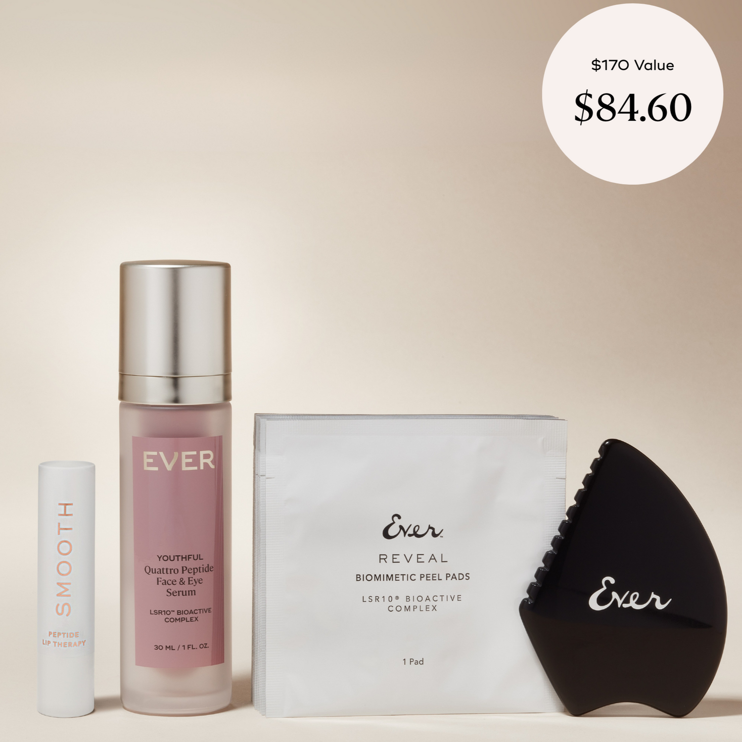Youthful Skin Starter Kit