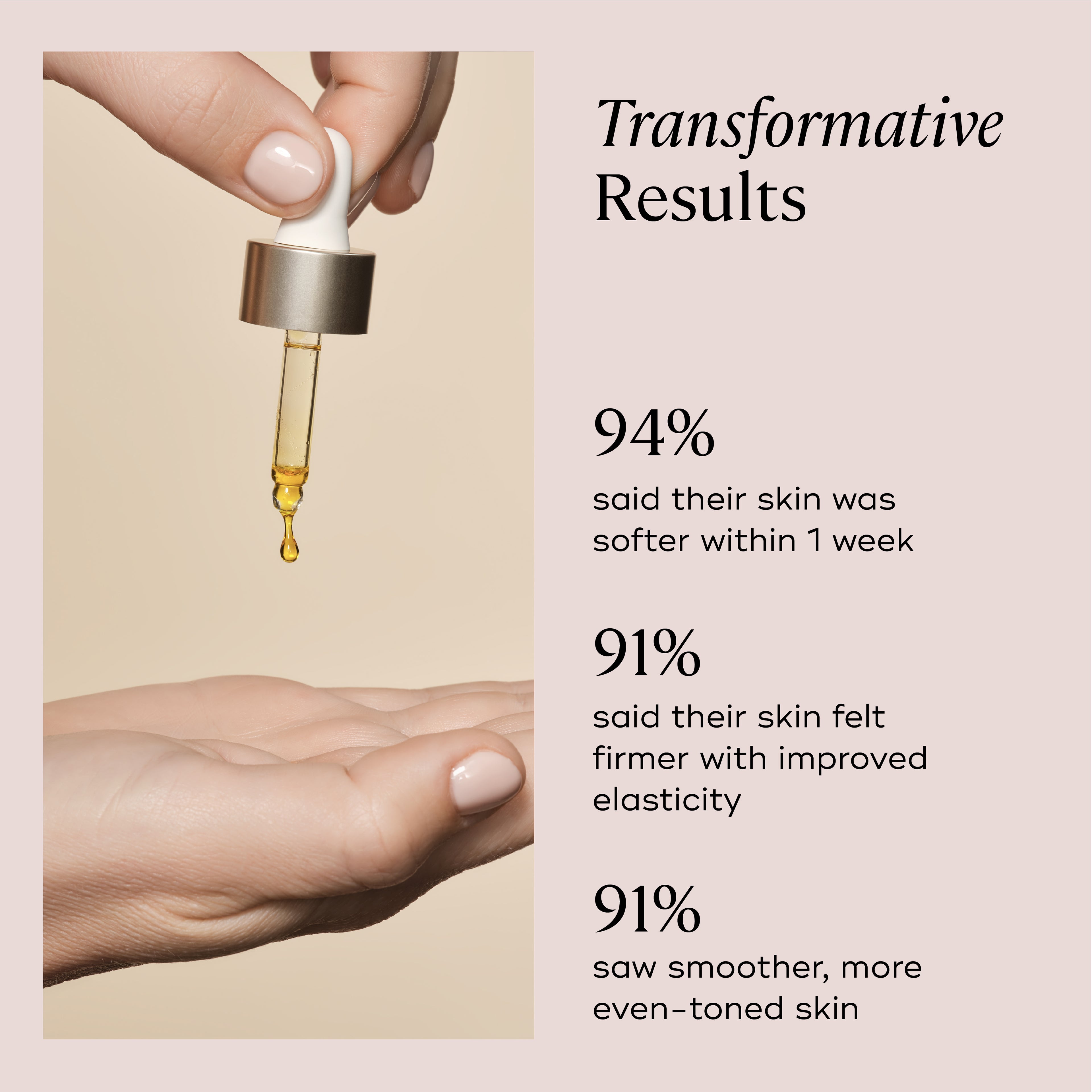 EVER Skincare Serum OVERNIGHT FACIAL Cellular Renewal Oil