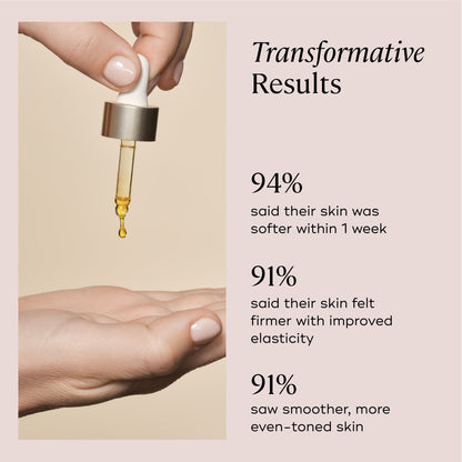 EVER Skincare Serum OVERNIGHT FACIAL Cellular Renewal Oil