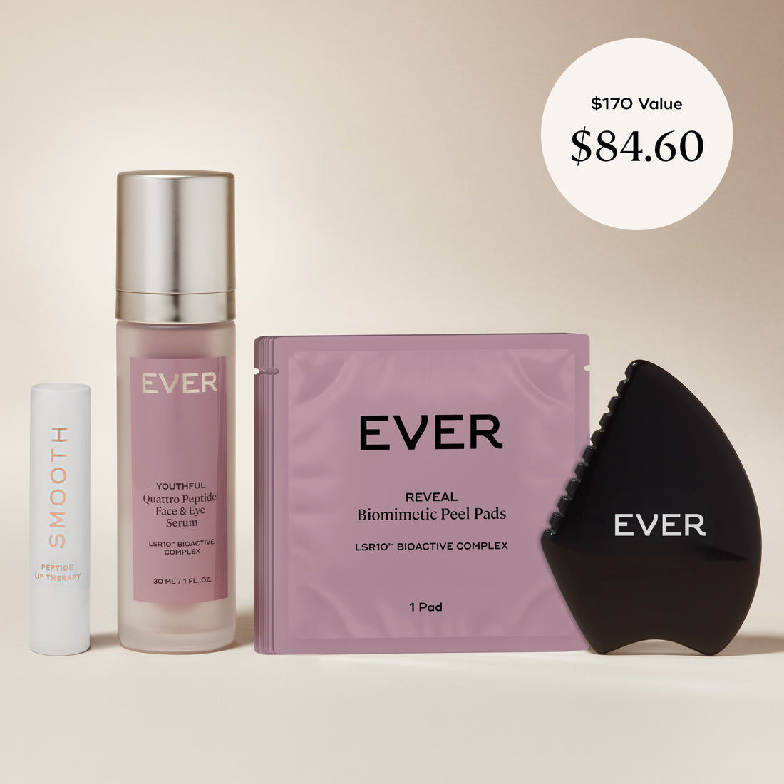 EVER Skincare Bundle Youthful Skin Starter Kit